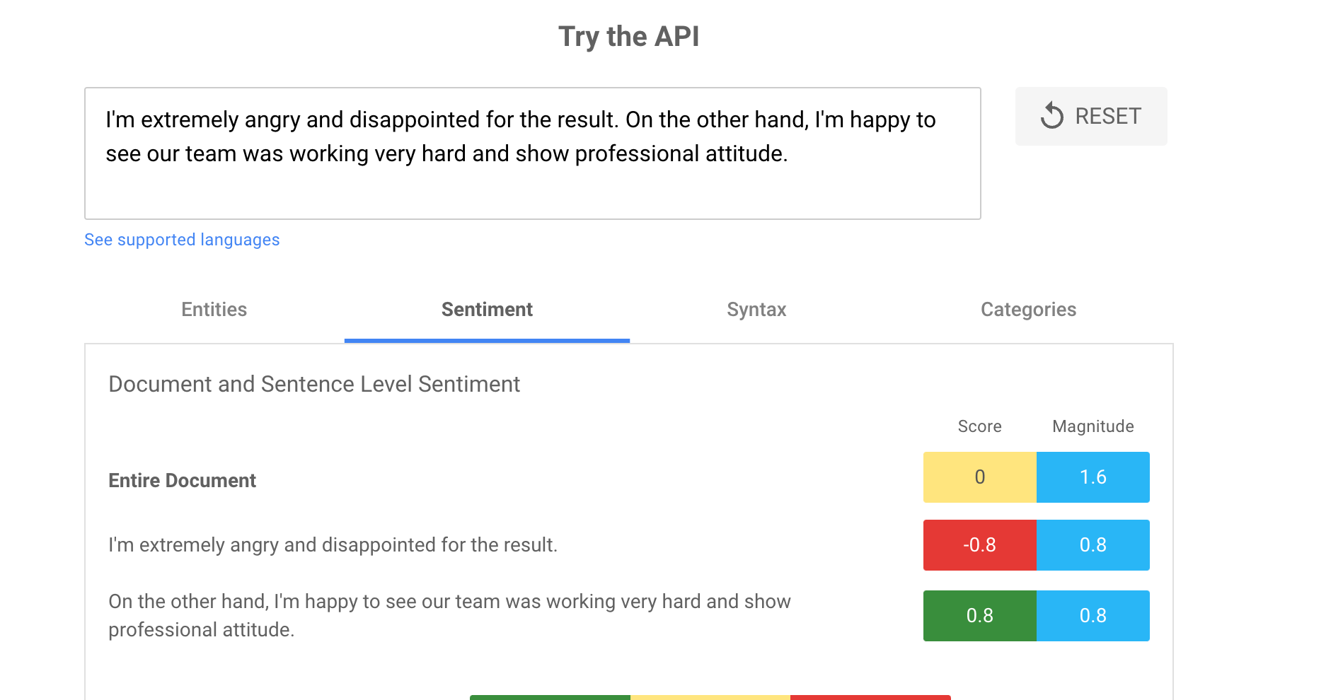 sentiment analysis